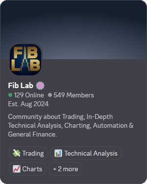 The Fib Lab Discord community
