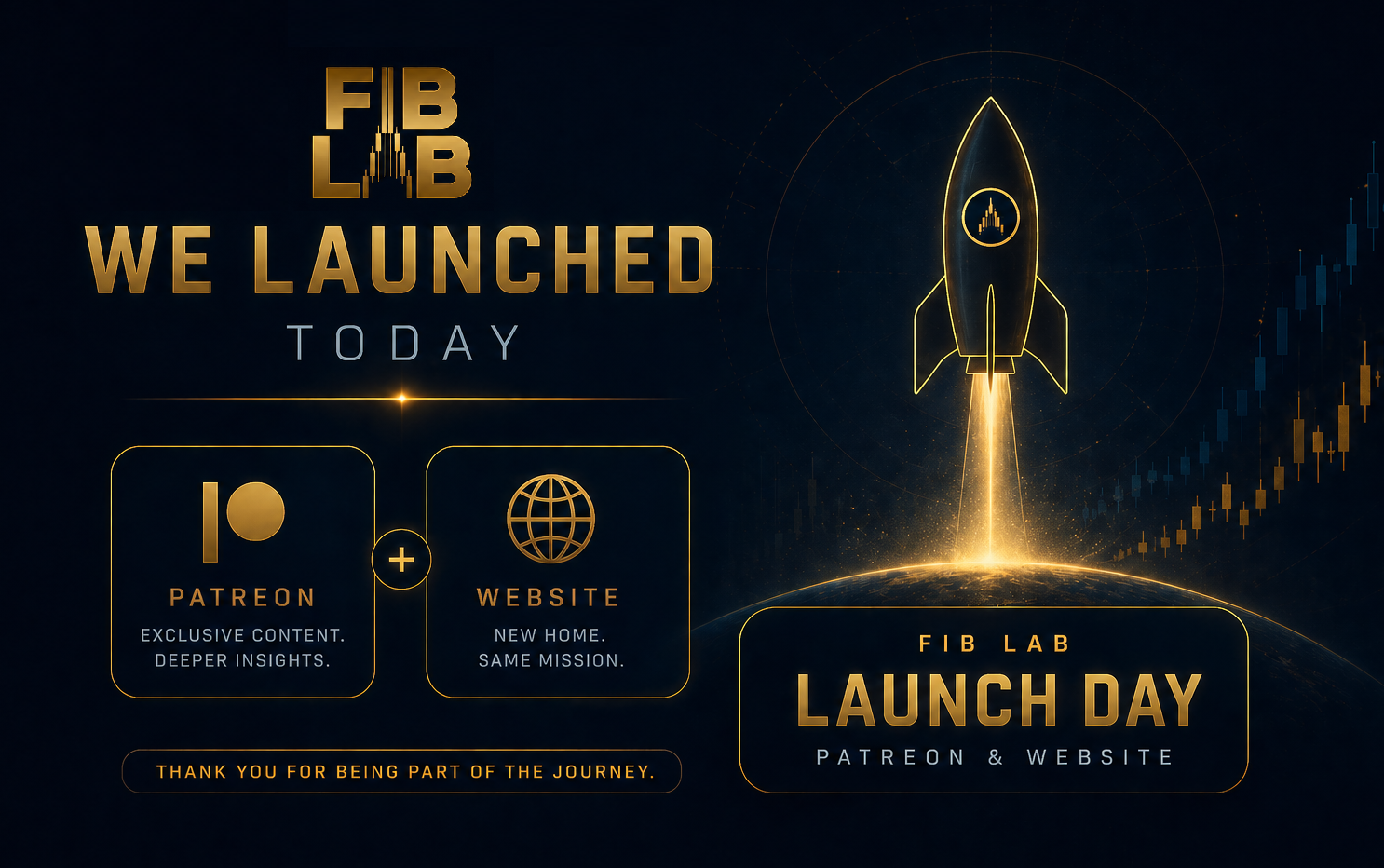 FIB Lab - Launching Today!